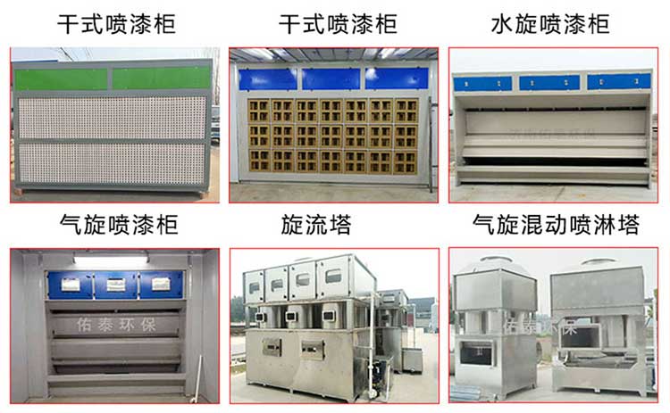 噴漆房的漆霧怎么處理?