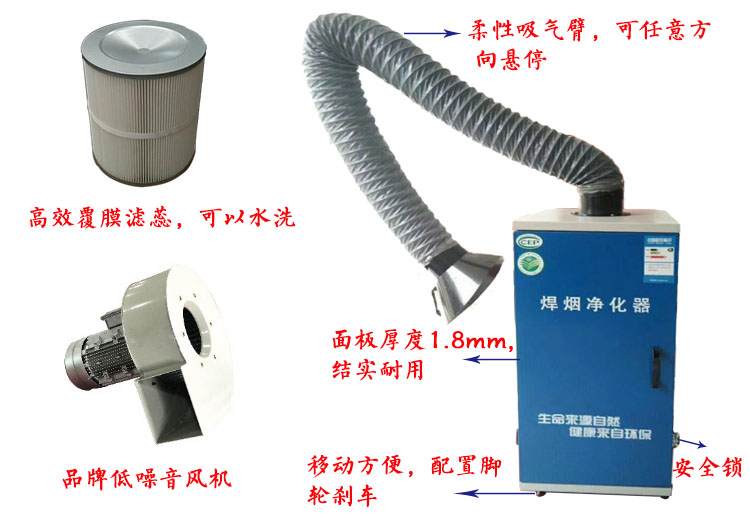 焊煙凈化器是如何清灰的?